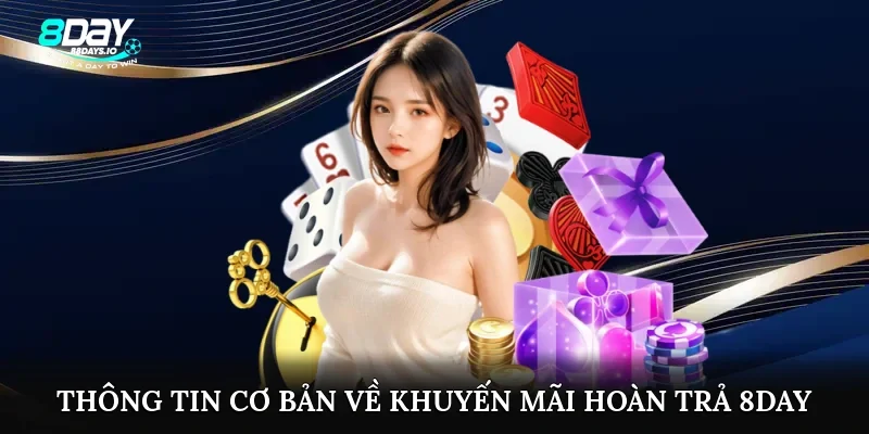 Thông tin cơ bản về khuyến mãi hoàn trả 8day