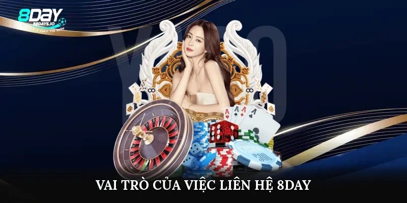 Vai trò của việc liên hệ 8day Vai trò của việc liên hệ 8day